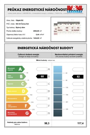 Prodej bytu 2+kk, Černý Důl, 42 m2