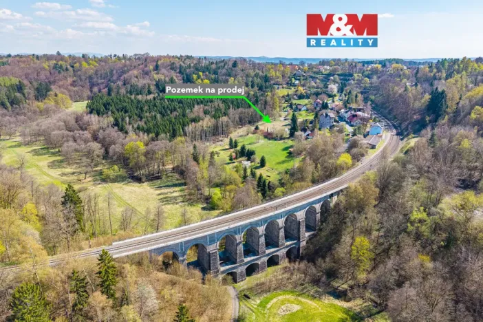 Prodej pozemku pro bydlení, Radimovice, 1064 m2