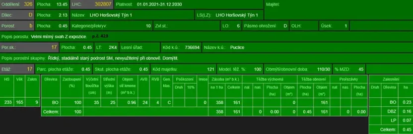 Prodej podílu lesa, Puclice, 12856 m2