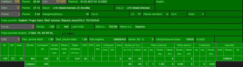 Prodej podílu lesa, Sojovice, 6719 m2