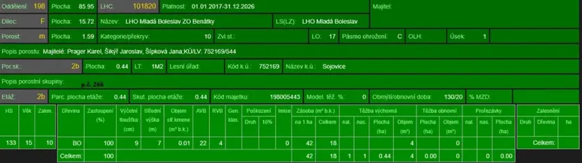 Prodej podílu lesa, Sojovice, 6719 m2