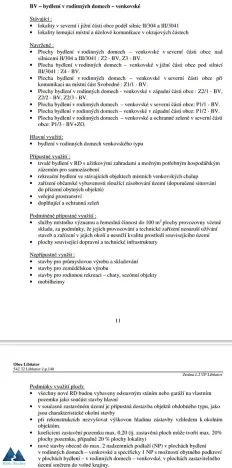 Prodej pozemku pro bydlení, Libňatov, 840 m2