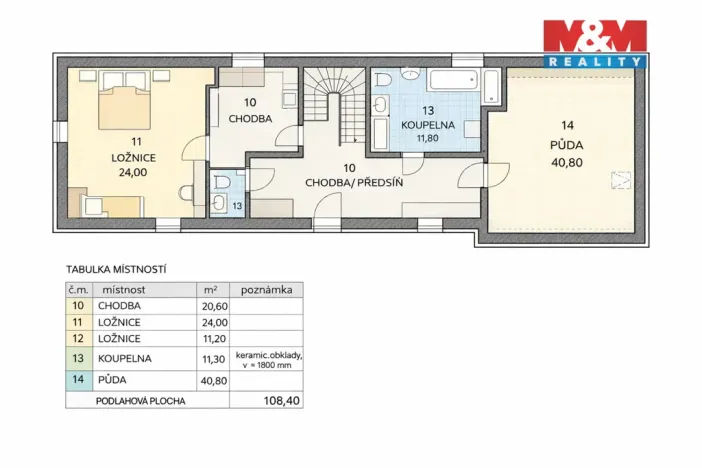 Prodej chalupy, Obrataň - Šimpach, 196 m2
