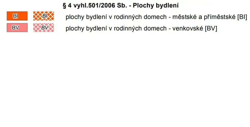 Prodej pozemku pro bydlení, Malá Hraštice, 1500 m2