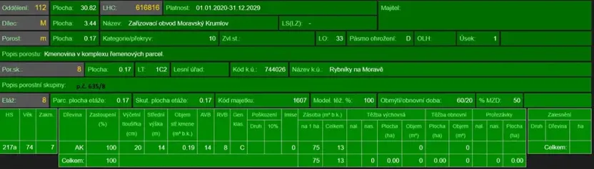 Prodej lesa, Rybníky, 3133 m2
