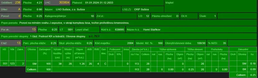 Prodej pole, Hlavňovice, 11738 m2