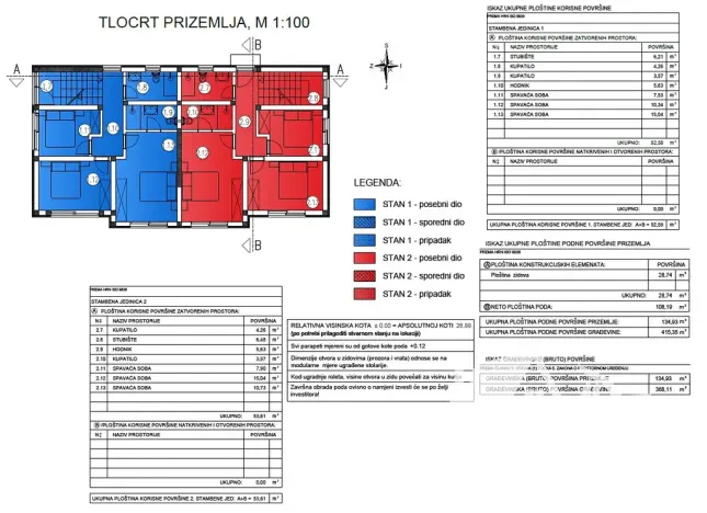 Prodej rodinného domu, Vodice, Chorvatsko, 146 m2