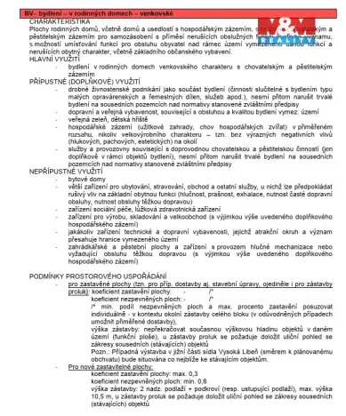 Prodej pozemku pro bydlení, Mělnické Vtelno - Vysoká Libeň, 1024 m2