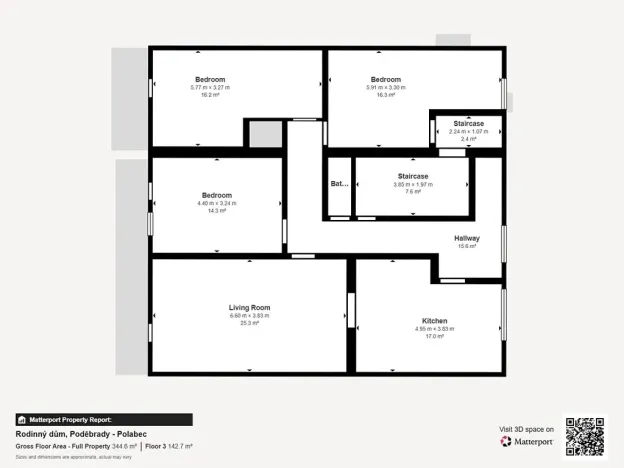 Prodej rodinného domu, Poděbrady, Růžová, 230 m2