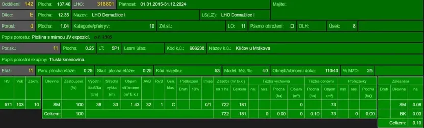 Prodej lesa, Mrákov, 34704 m2