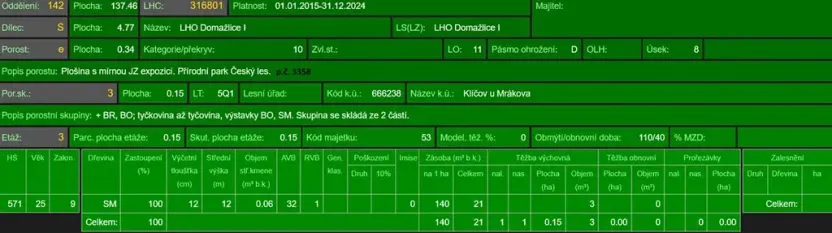 Prodej lesa, Mrákov, 34704 m2
