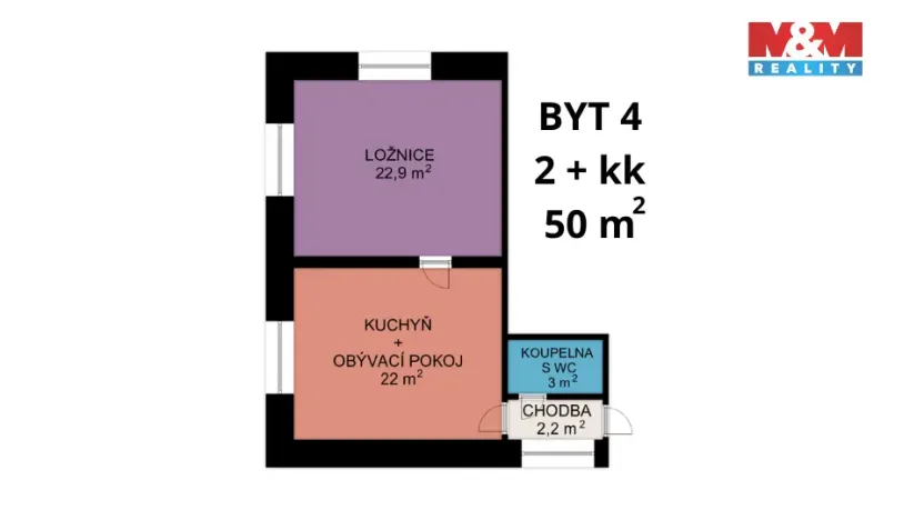 Prodej rodinného domu, Moravská Třebová - Boršov, 231 m2