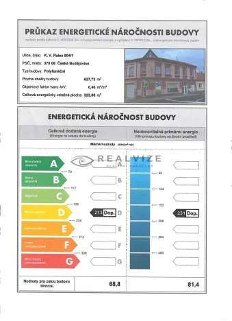 Pronájem bytu 2+kk, České Budějovice, K. V. Raise, 44 m2
