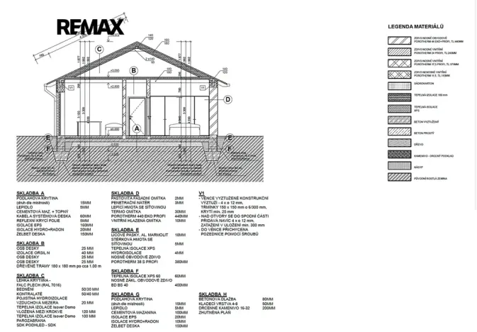 Prodej rodinného domu, Toužim, 93 m2