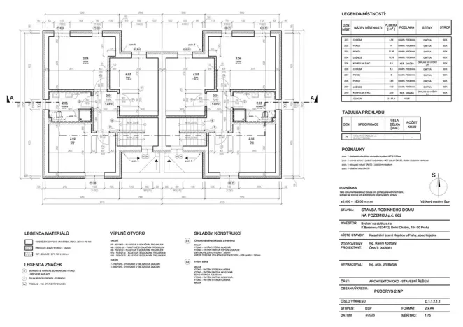 Prodej rodinného domu, Kojetice, Moravcova, 109 m2