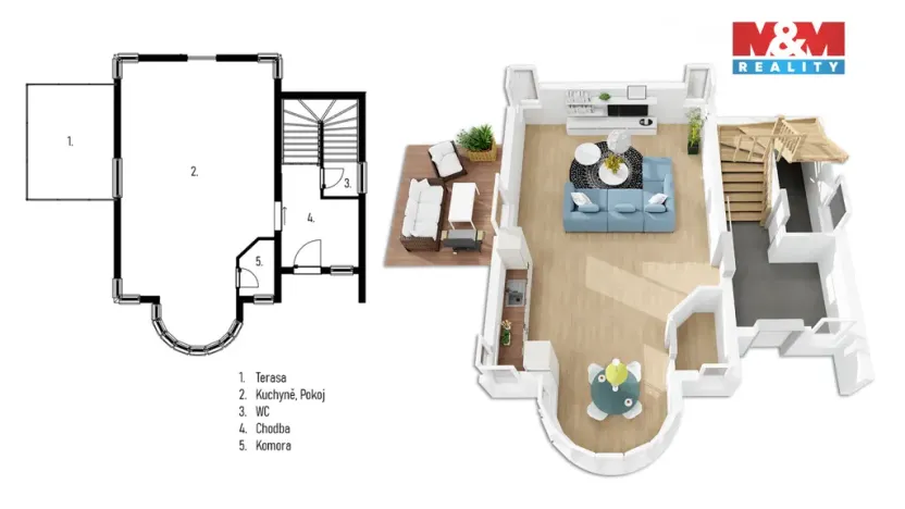 Prodej rodinného domu, Bobnice, Za Školou, 105 m2