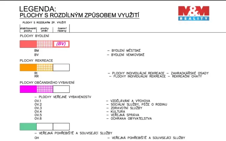 Prodej pozemku pro bydlení, Lipník nad Bečvou - Lipník nad Bečvou III-Nové Dvory, 6074 m2