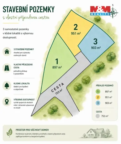 Prodej pozemku pro bydlení, Chotěšov - Losina, 897 m2