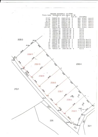 Prodej pozemku pro bydlení, Oleška, 804 m2