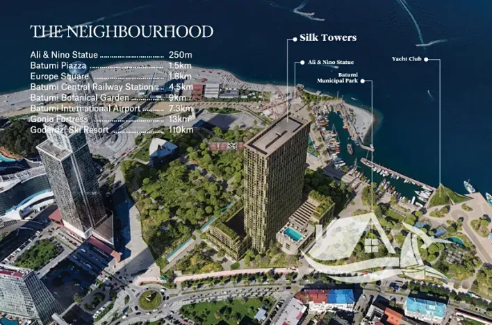 Prodej bytu 1+kk, Batumi, Gruzie, 23 m2