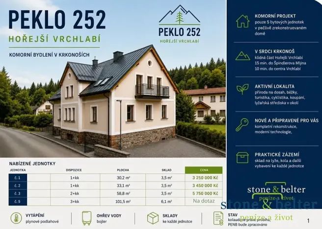 Prodej bytu 1+kk, Vrchlabí, Peklo, 27 m2