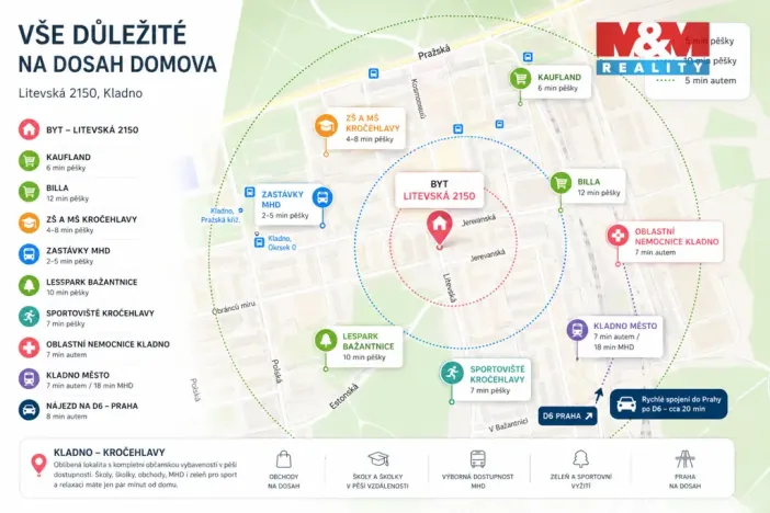 Pronájem bytu 2+1, Kladno - Kročehlavy, Litevská, 57 m2
