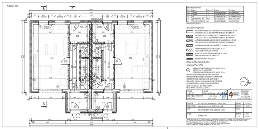 Prodej rodinného domu, Jihlava, 146 m2