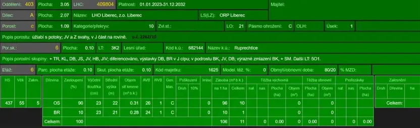 Prodej lesa, Liberec, 10902 m2