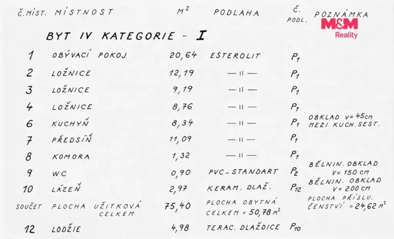 Prodej bytu 4+1, Praha - Chodov, Radimovická, 75 m2