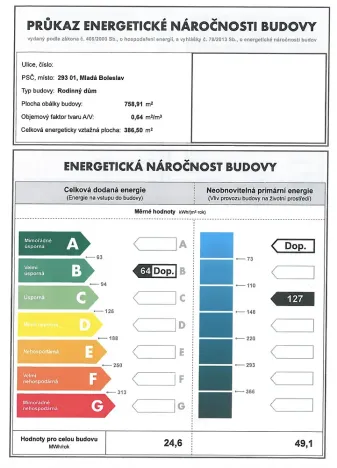 Pronájem bytu 2+kk, Mladá Boleslav - Čejetice, Nad Červenkou, 54 m2