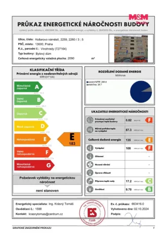 Prodej bytu 1+1, Praha - Vinohrady, Hollarovo náměstí, 43 m2