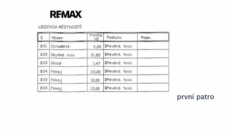 Prodej vícegeneračního domu, Slavkov u Brna, Tyršova, 160 m2