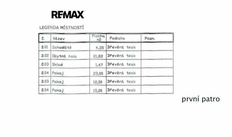 Prodej vícegeneračního domu, Slavkov u Brna, Tyršova, 160 m2