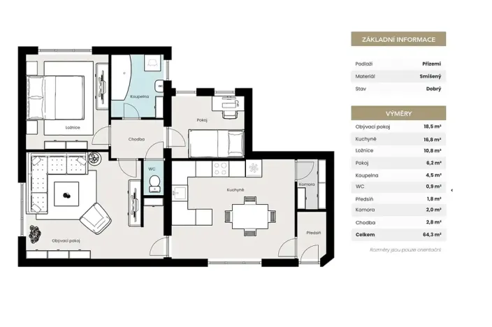 Prodej rodinného domu, Postoloprty, 65 m2