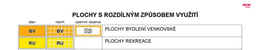 Prodej pozemku pro bydlení, Dolní Dvůr, 9366 m2
