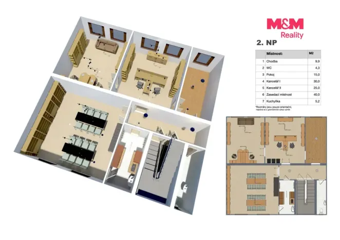 Prodej rodinného domu, Kolín, Sokolská, 230 m2