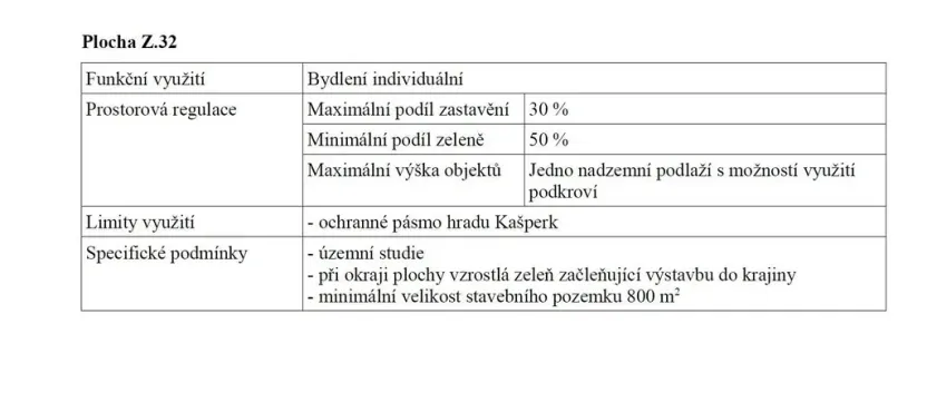Prodej pozemku, Kašperské Hory, Vimperská, 2848 m2