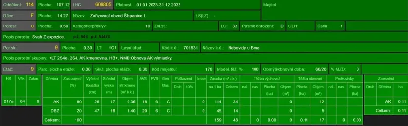 Prodej lesa, Nebovidy, 5316 m2