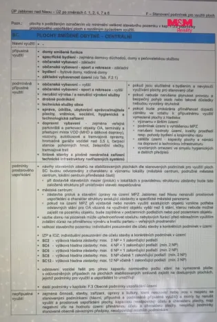 Prodej rodinného domu, Jablonec nad Nisou, 150 m2