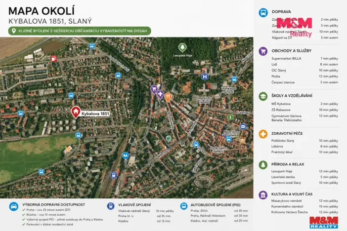 Pronájem bytu 2+kk, Slaný, Kybalova, 56 m2
