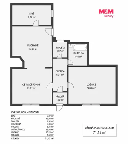 Prodej rodinného domu, Jevišovka, 71 m2