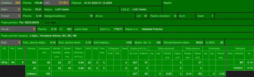 Prodej podílu pozemku, Valašská Polanka, 3962 m2