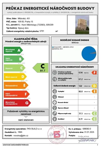 Prodej bytu 2+kk, Praha - Horní Měcholupy, Milánská, 43 m2