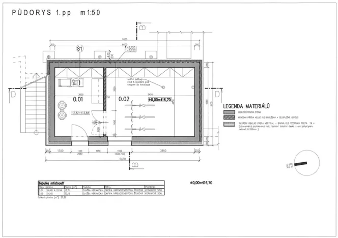 Prodej pozemku pro bydlení, Havlíčkův Brod, 1084 m2