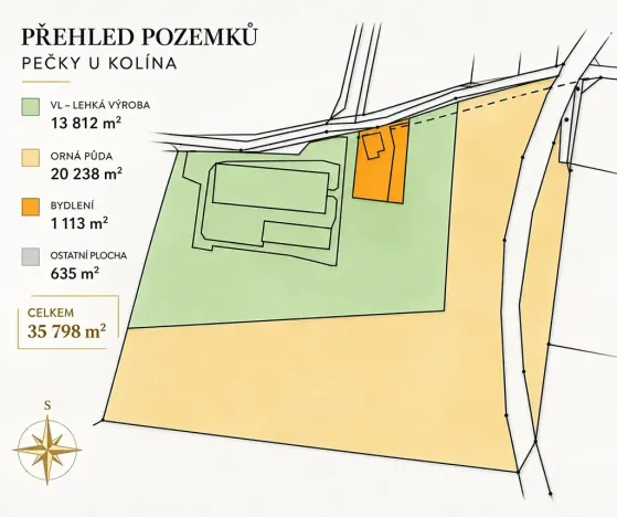 Prodej vícegeneračního domu, Pečky, 280 m2