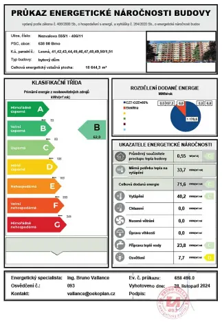 Prodej bytu 2+1, Brno, Nezvalova, 56 m2