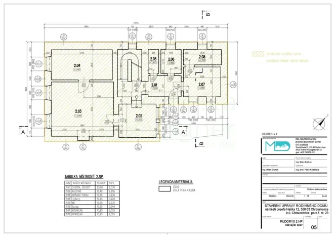 Prodej rodinného domu, Chroustovice, náměstí Josefa Haška, 205 m2