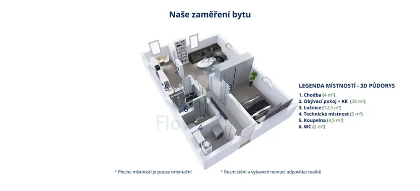 Pronájem bytu 2+kk, Havlíčkova Borová, Drahotín, 56 m2