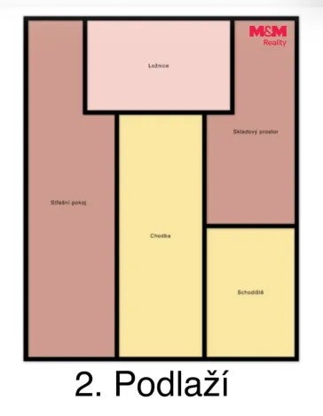 Prodej rodinného domu, Šenov, Dlouhá, 200 m2