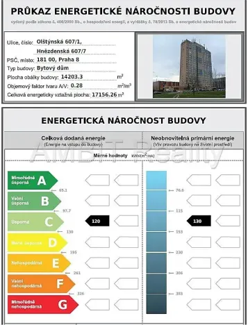 Pronájem bytu 1+1, Praha - Troja, Olštýnská, 37 m2